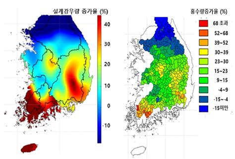 “기후변화 영향 30년뒤 홍수 50 증가”