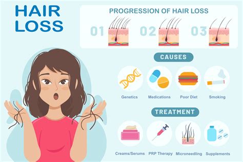 Hair Loss In Females The 2 Most Common Causes Saikia Skin Care