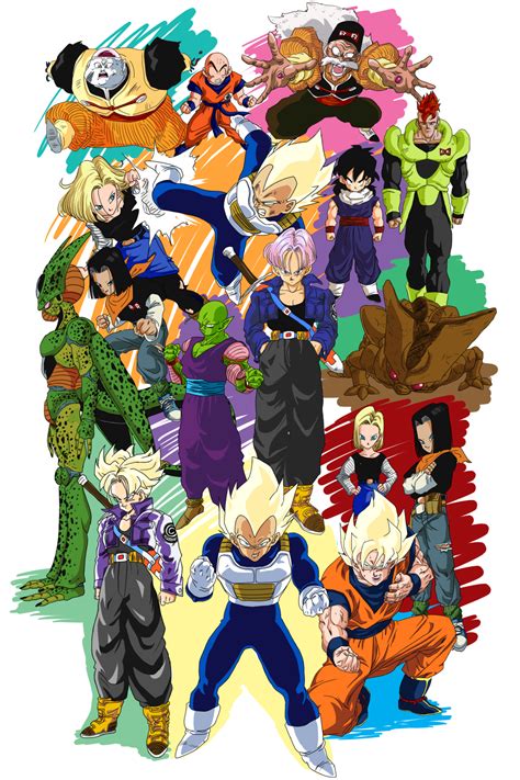 on deviantart dragon ball gt dragon ball super