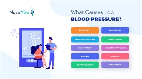 How To Increase Low Blood Pressure Causes Symptoms And Treatment