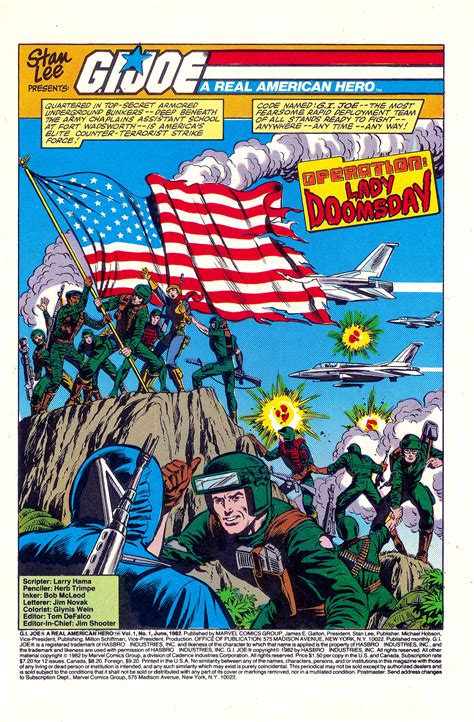 Gi Joe A Real American Hero 001 Read All Comics Online For Free