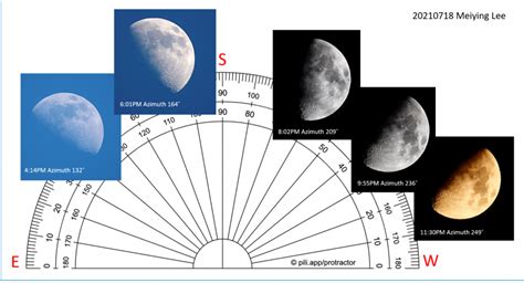 Top 10 What Is A Waxing Moon