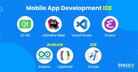 8 Best Ides For Mobile App Development In 2023