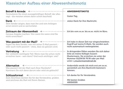 Diese sätze sind von externen quellen und können mitunter fehler enthalten. Abwesenheitsnotiz: Diese 7 Infos müssen in die Mail ...