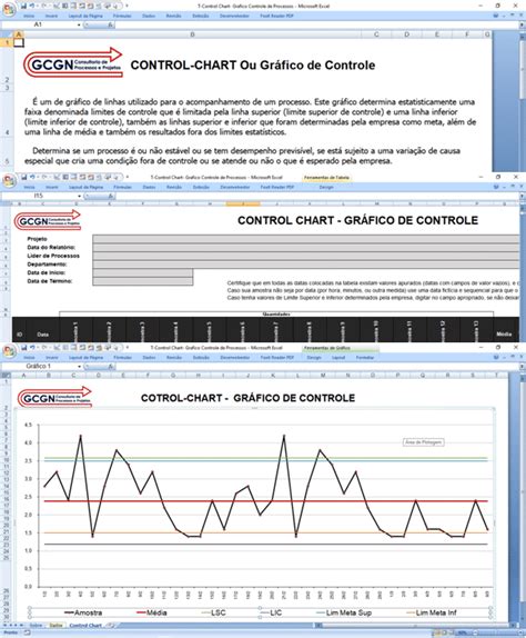 Template Control Chart Ou Gráfico De Controle Gcgn Consultoria