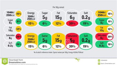 Nutrition Facts Information Label For Cereal Box Package Vector Daily