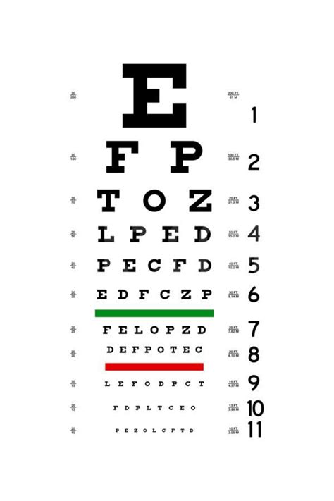 Eye Chart 1 Art Print By Germán Ariel Berra At Eye Chart Eye
