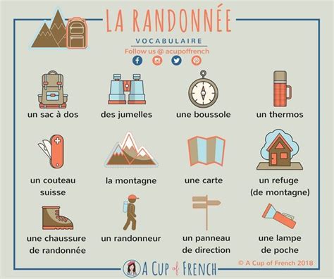 Origins Of French Stereotypes Cliches Explained Beyond Baguettes Artofit