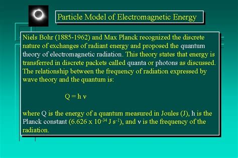 Wave Model Of Electromagnetic Energy An Electromagnetic Wave