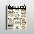 1930 NEWSPAPER Poster, Birthday 1930 Facts 16x20", 8x10" INSTANT ...
