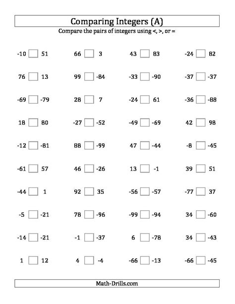 Negative Numbers And Integers For Grade 6 Worksheets