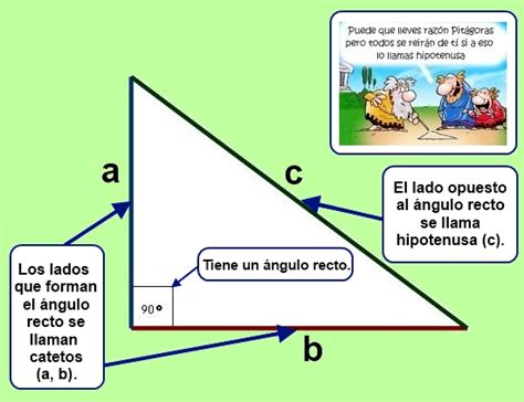 Triángulos Rectángulos Teorema De Pitágoras