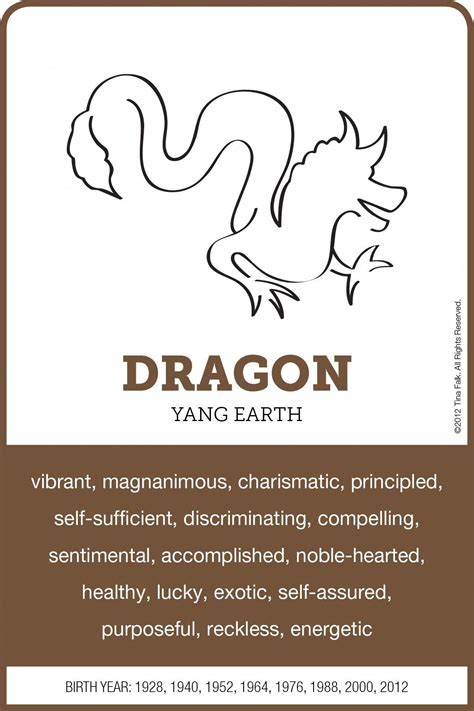 The Dragon Personality Chinesenumerology With Images Chinese