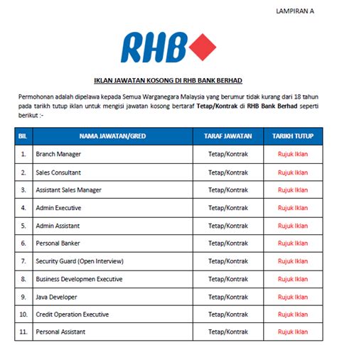 Its history can be traced back to 1994 when the bank was first incorporated as. Jawatan Kosong di RHB Bank Berhad
