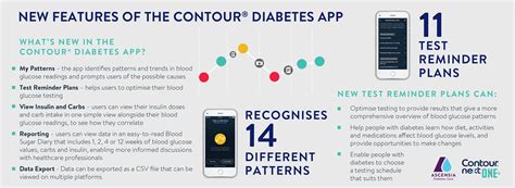 209,959 likes · 7,692 talking about this. Ascensia Diabetes Care Launches Smarter Version Of Contour ...