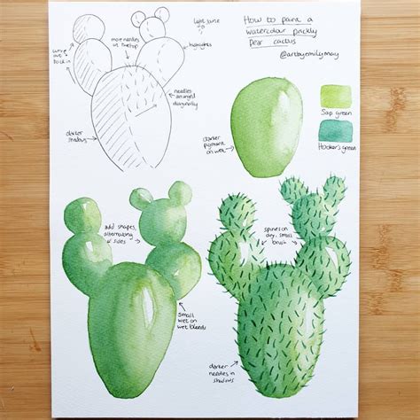 Draw an outline of the cactus shape. Prickly Pear 🌵 Here's a cute little #arttutorial for you ...