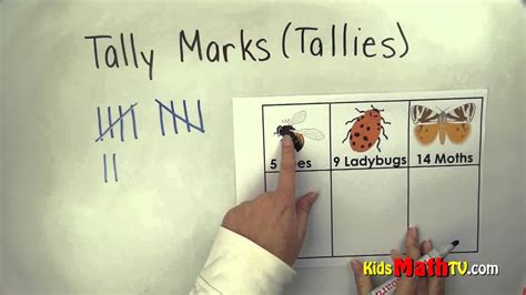 Tallies Charts And Graphs Lessons Tes Teach
