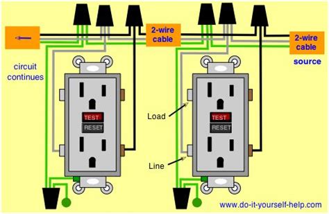 wiring diagrams  electrical receptacle outlets electrical wiring home electrical wiring