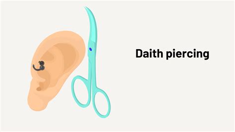 Daith Piercing For Weight Loss Benefits Price And More Healthcarter