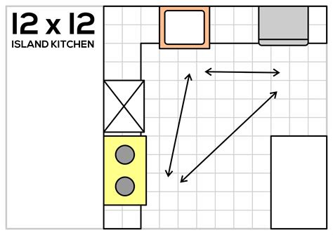 10 X 11 Kitchen Floor Plan Floorplansclick