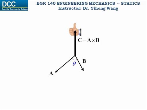 Statics Lecture 12 Moment Calculation Vector Formulation Youtube