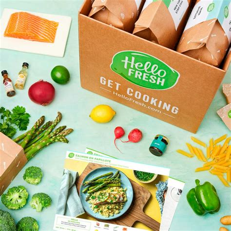 Hellofresh Review 2022 Taste Value Convenience And Deals