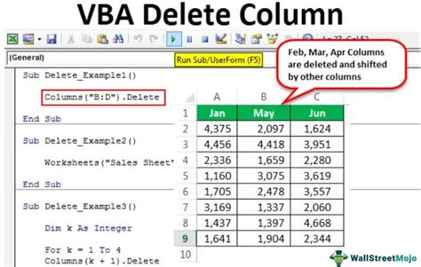 VBA Insert Row Example Code Top 5 Excel VBA Method To Insert Row