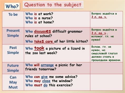 You can use them to ask for a simple yes or no answer. The fundamentals of English grammar. Types of questions ...