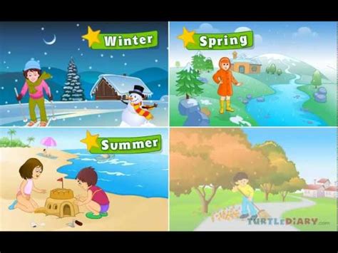 The Four Seasons Lessons Tes Teach