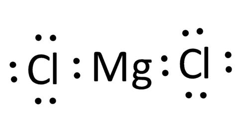 Mgcl2 Lewis Structure Molecular Geometry Hybridization And Polarity