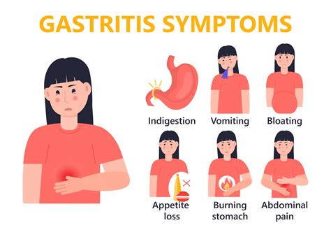 Gastritis Symptoms Info Graphics Vector In Flat Style Icons Of