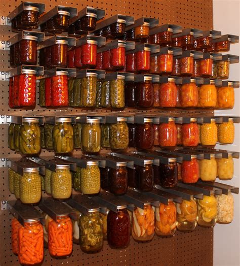 Shelf Life Of Home Canned Goods