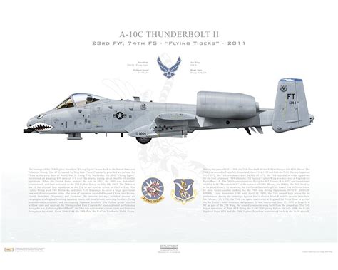 Aircraft Profile Print Of A 10c Thunderbolt Ii 23d W 74th Fs Flying