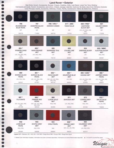 Land Rover Paint Chart Color Reference Paint Charts Land Rover