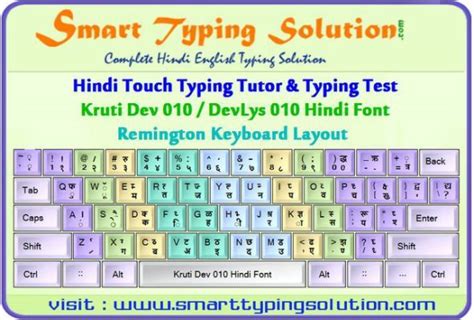Kruti Dev 10 Hindi Keyboard