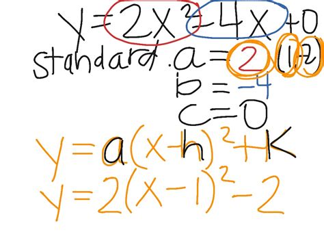 Converting Standard To Vertex Form Quadratics Math Algebra Linear