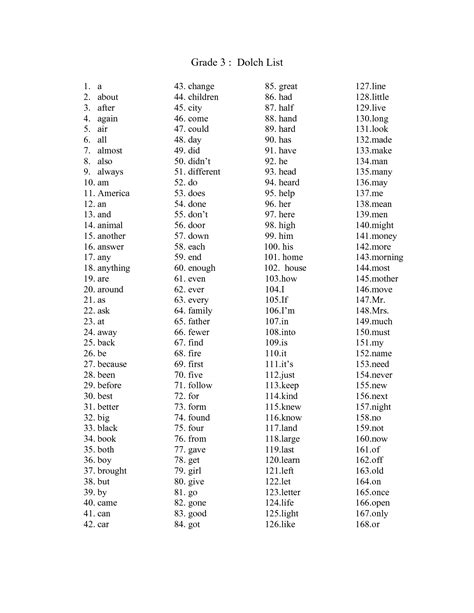 3rd Grade Dolch Sight Word List