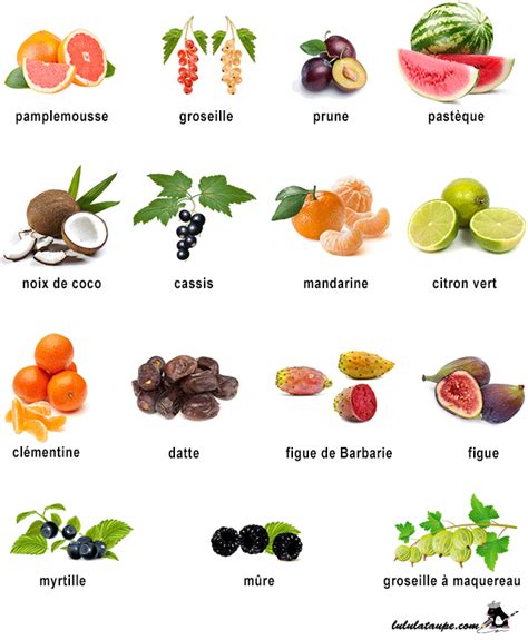 Imagier à Imprimer Les Fruits иллюстрации Fruits Et Légumes