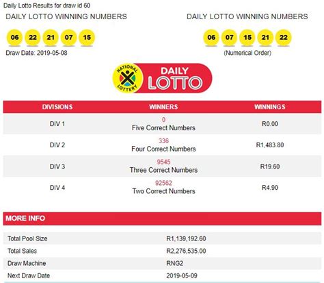 Daily Lotto Results For Yesterday Mega Millions California Lottery