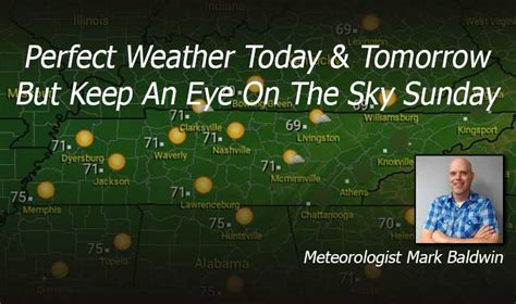 Perfect Weather Today And Tomorrow But Keep An Eye On The Sky Sunday