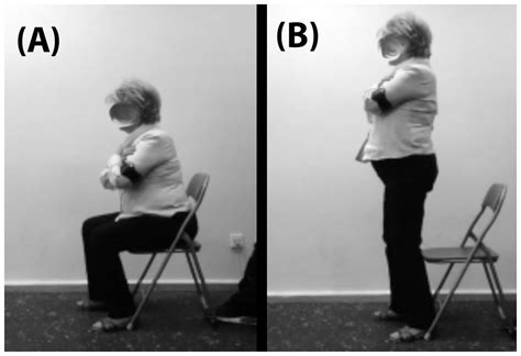 Movement Velocity In The Chair Squat Is Associated With Measures Of Functional Capacity And