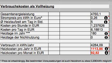 Haus Nebenkosten Monatlich Rechner