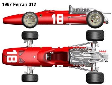 Desenhos De Corrida Antigos Ferrari Zivya
