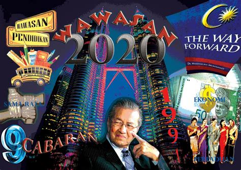 Wawasan 2020 Search Malaysia Design Archivesearch Malaysia Design Archive