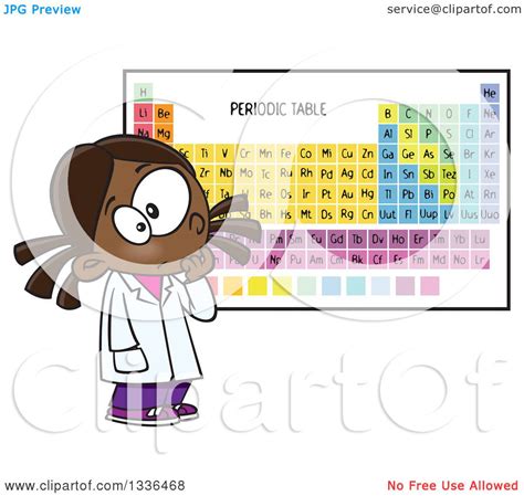 Periodic Table Cartoon Clipart 20 Free Cliparts Download Images On Clipground 2020