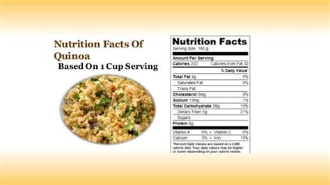 Quinoa Nutrition Facts