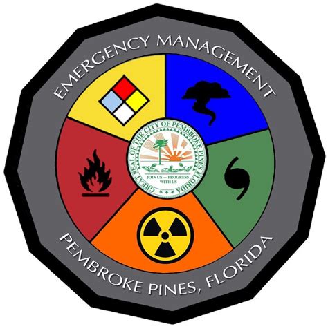 Office Of Emergency Management Pembroke Pines Fl Official Website