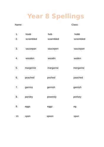 Year 8 Spelling Layout Teaching Resources