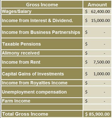 Download Adjusted Gross Income Calculator Excel Template Exceldatapro