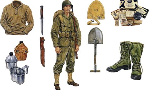 Us Soldier Equipment Part 1 History Agm Global Vision